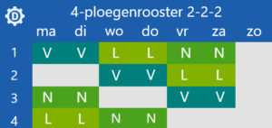 ploeg8