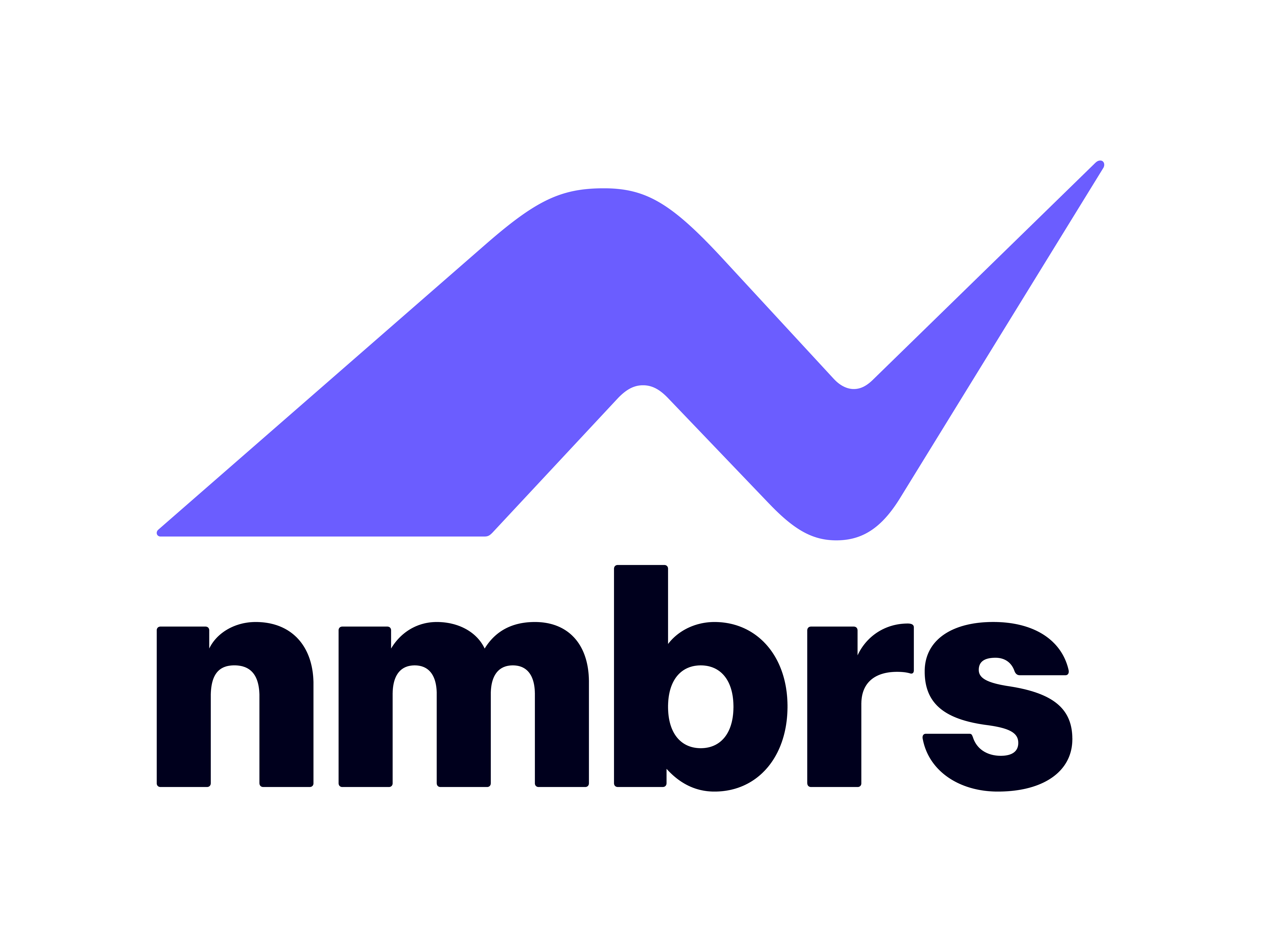 Nmbrs
