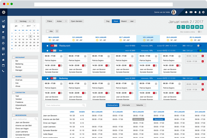 Personeelsplanning software
