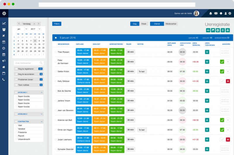 urenregistratie software dyflexis planningsoftware overzicht